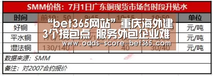 “bet365网站”重庆海外建3个接包点 服务外包企业难以“长大”(图3) bet365网站